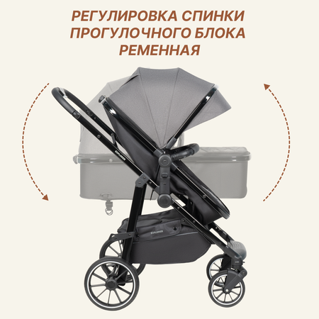 Коляска трансформер Costa Explorer