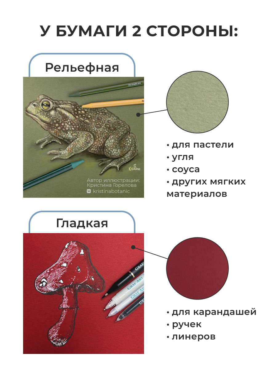 Папка для рисования, цветная бумага, цветной картон, художественная бумага Малевичъ 12 лист. - фото 4