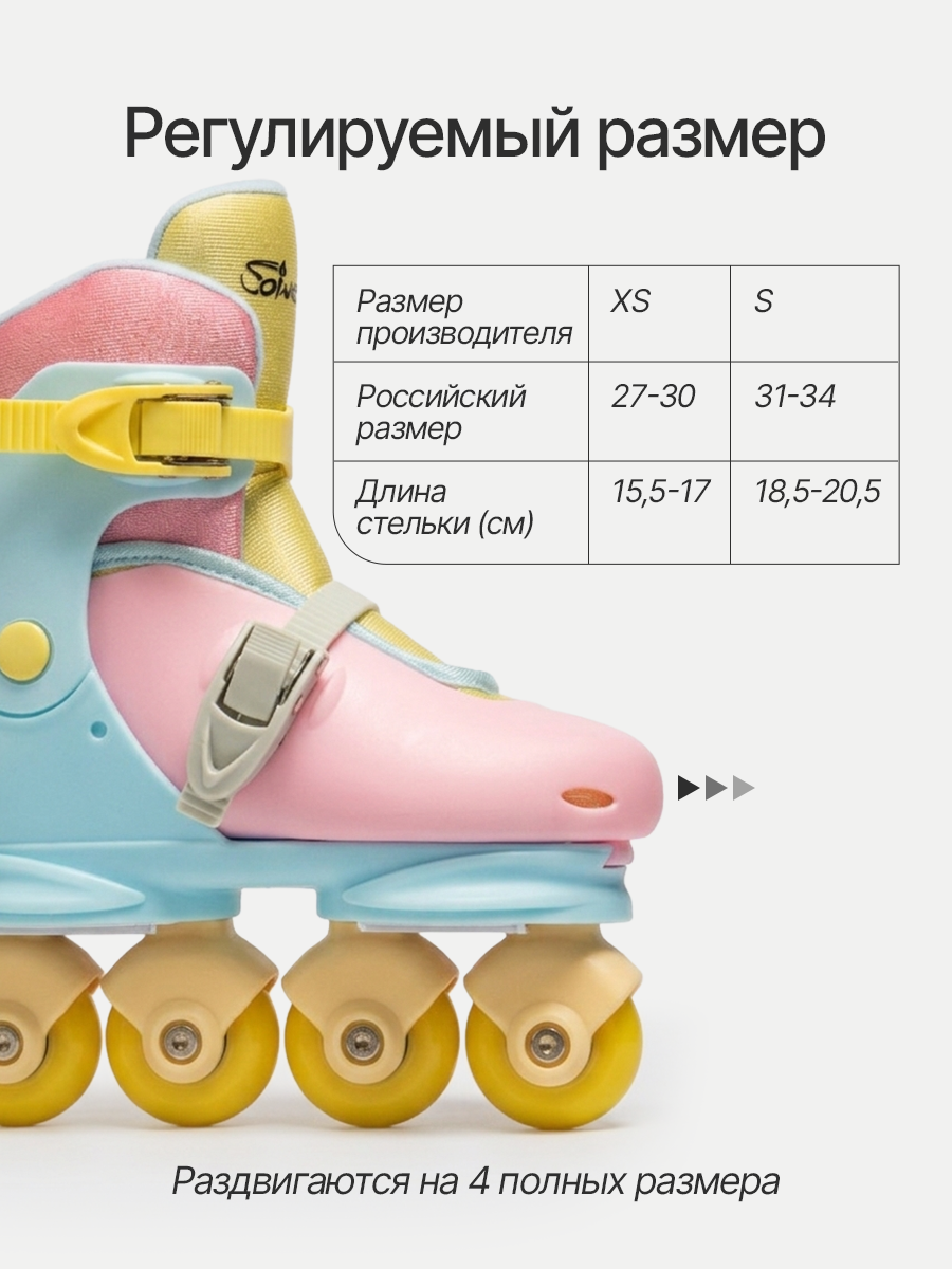 Роликовые коньки Saimaa S 31-34 - фото 2