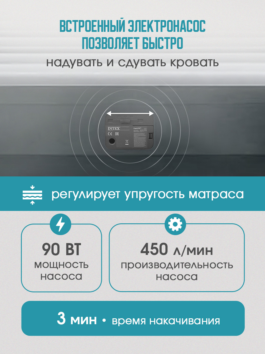 Матрас надувной флоковый Intex Кровать 203х152х33см со встроенным насосом - фото 3