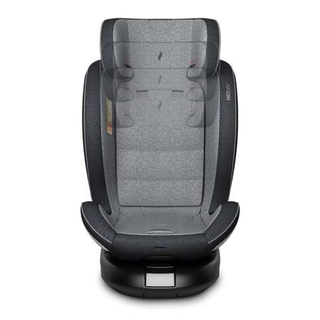 Автокресло Osann Neo Isofix 0+/1/2/3 (0-36 кг)