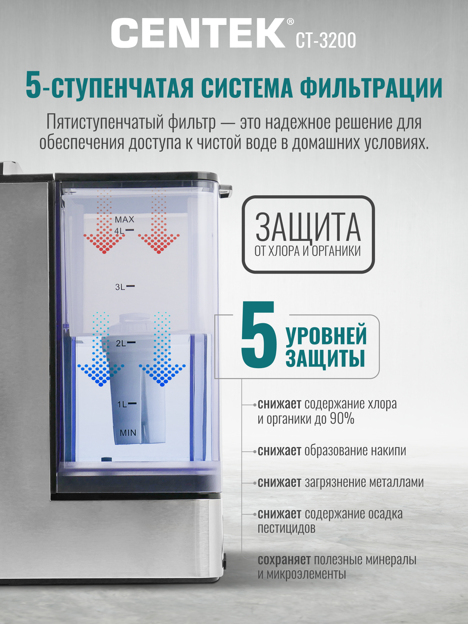 Термопот проточный CENTEK CT-3200 - фото 7