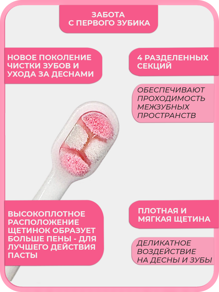 Зубная щетка классическая Чистый Зуб от 0 лет 1 шт. - фото 3