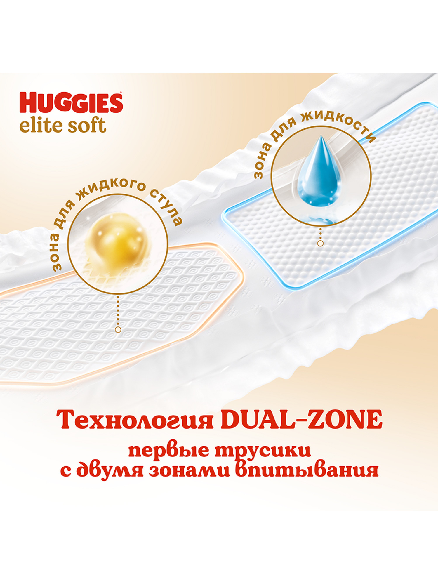 Трусики Huggies Elite Soft 3 (6-11 кг) 72 шт. - фото 5