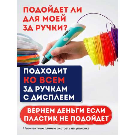 Пластик UNID PLA
