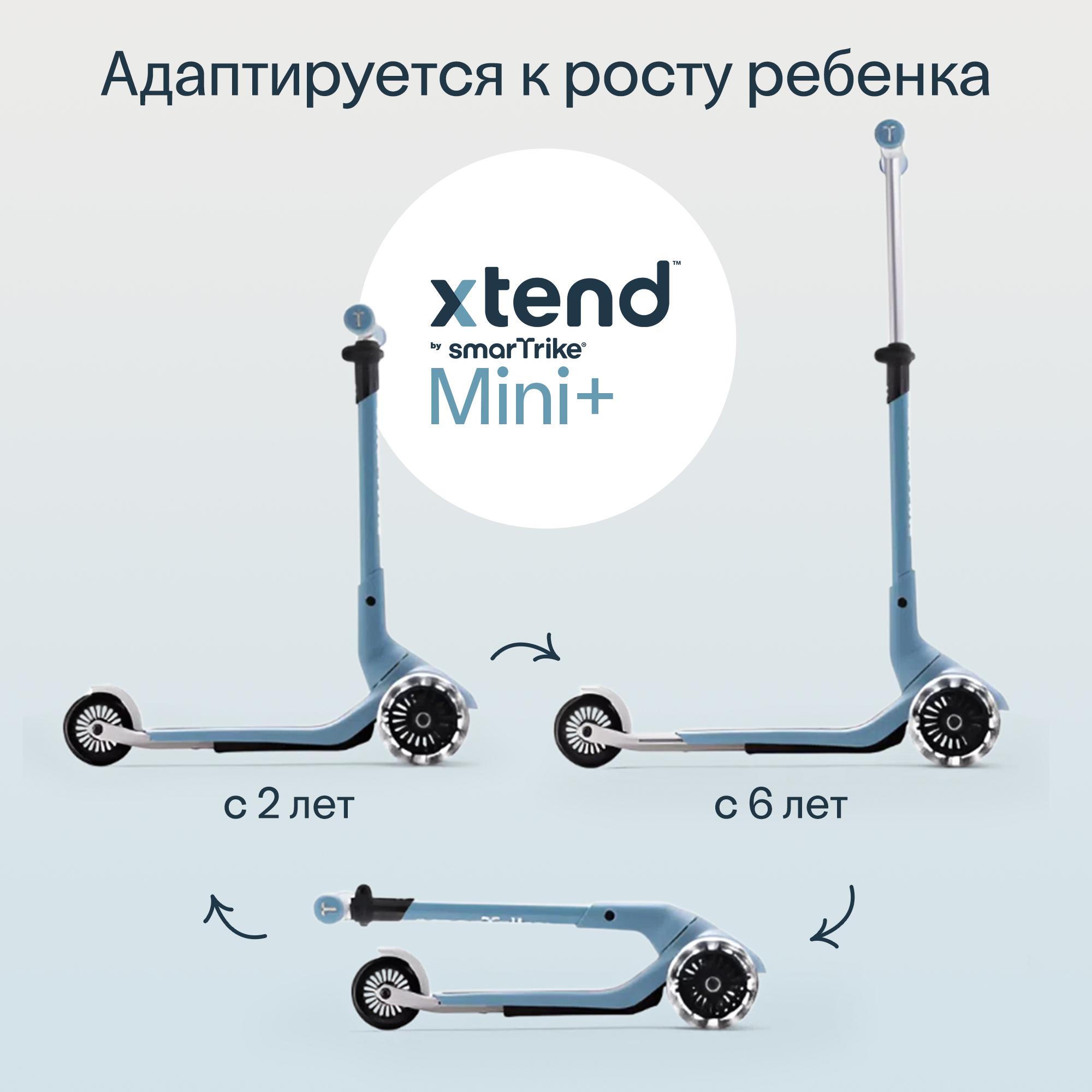 Самокат SmarTrike трехколесный - фото 2