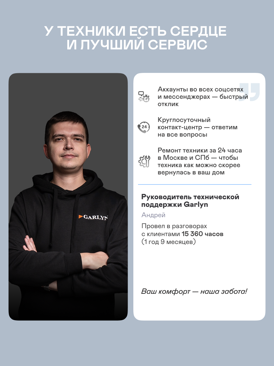 Зубная щетка электрическая GARLYN 1 шт. - фото 15