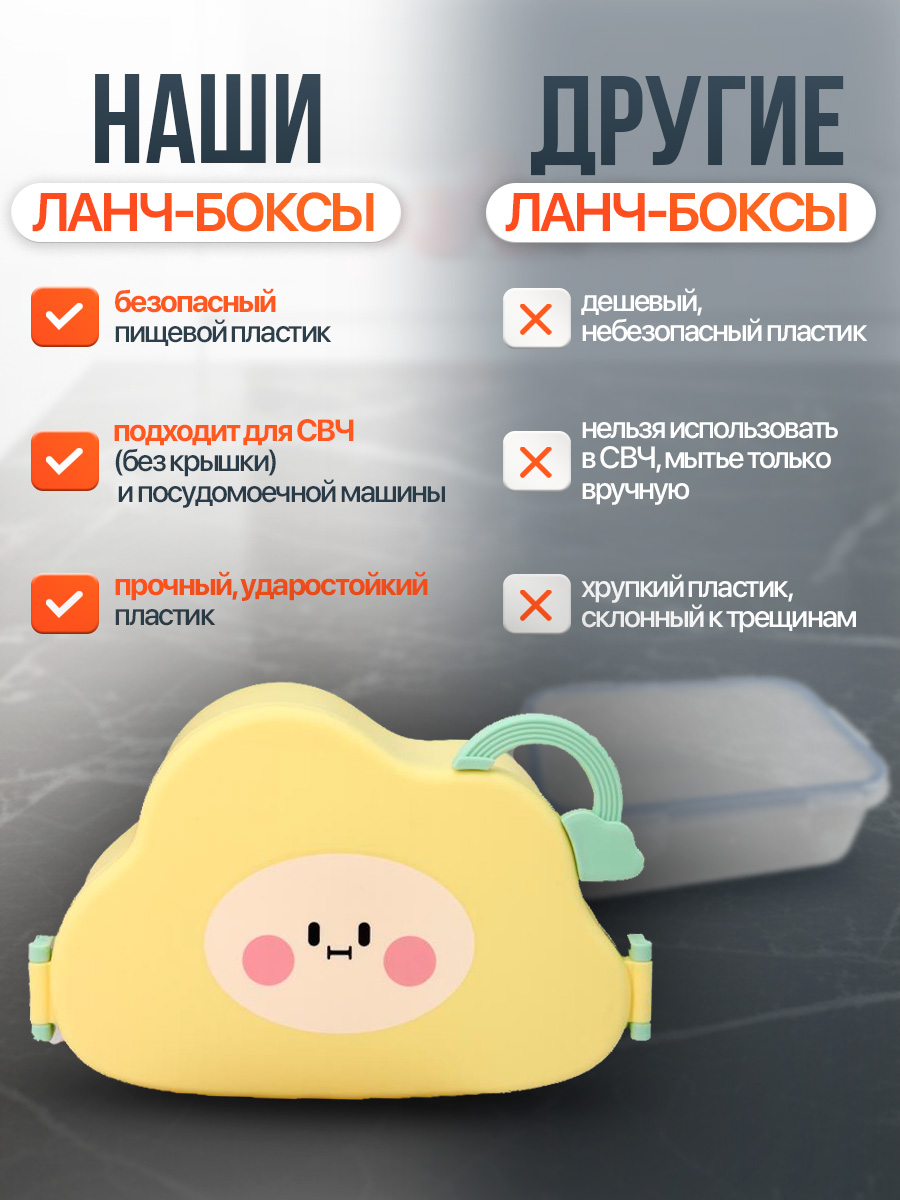 Ланч-бокс детский iLikeGift с отделениями - фото 7