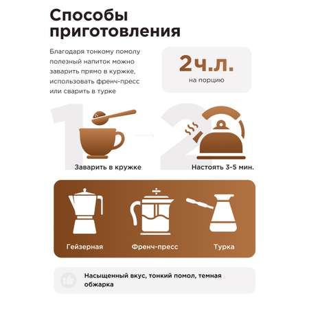 Многокомпонентный препарат Guarchibao Кофе молотый для похудения