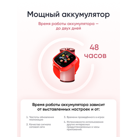 Детские смарт-часы ELARI KidPhone Fresh 4G