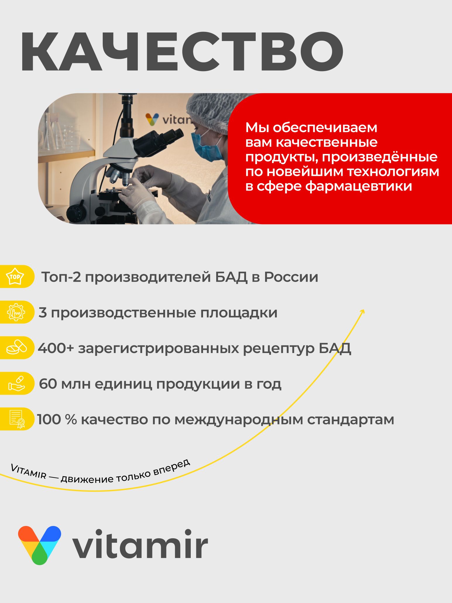 Альфа-липоевая кислота 100 мг VITAMIR PRO / БАД для печени и детокса организма / 90 таблеток - фото 9
