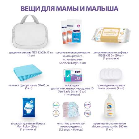 Готовая сумка в роддом Хорошая Мама Минимальная в средней сумке 12 предметов