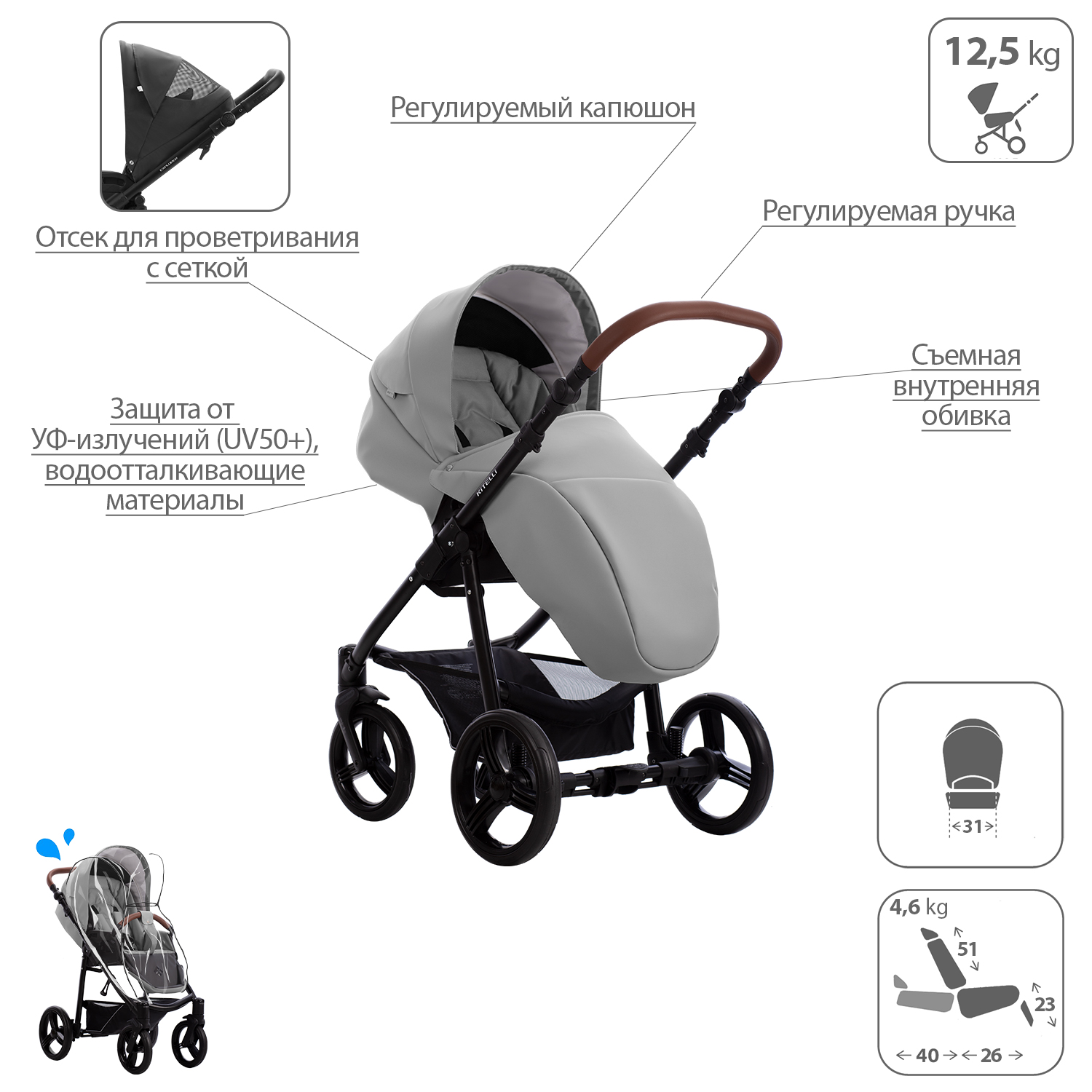 Коляска 2 в 1 Bebetto Kitelli PRO - фото 5