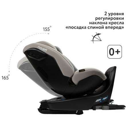 Автокресло nado Plus Litchi Isofix 0+/1/2 (0-25 кг)