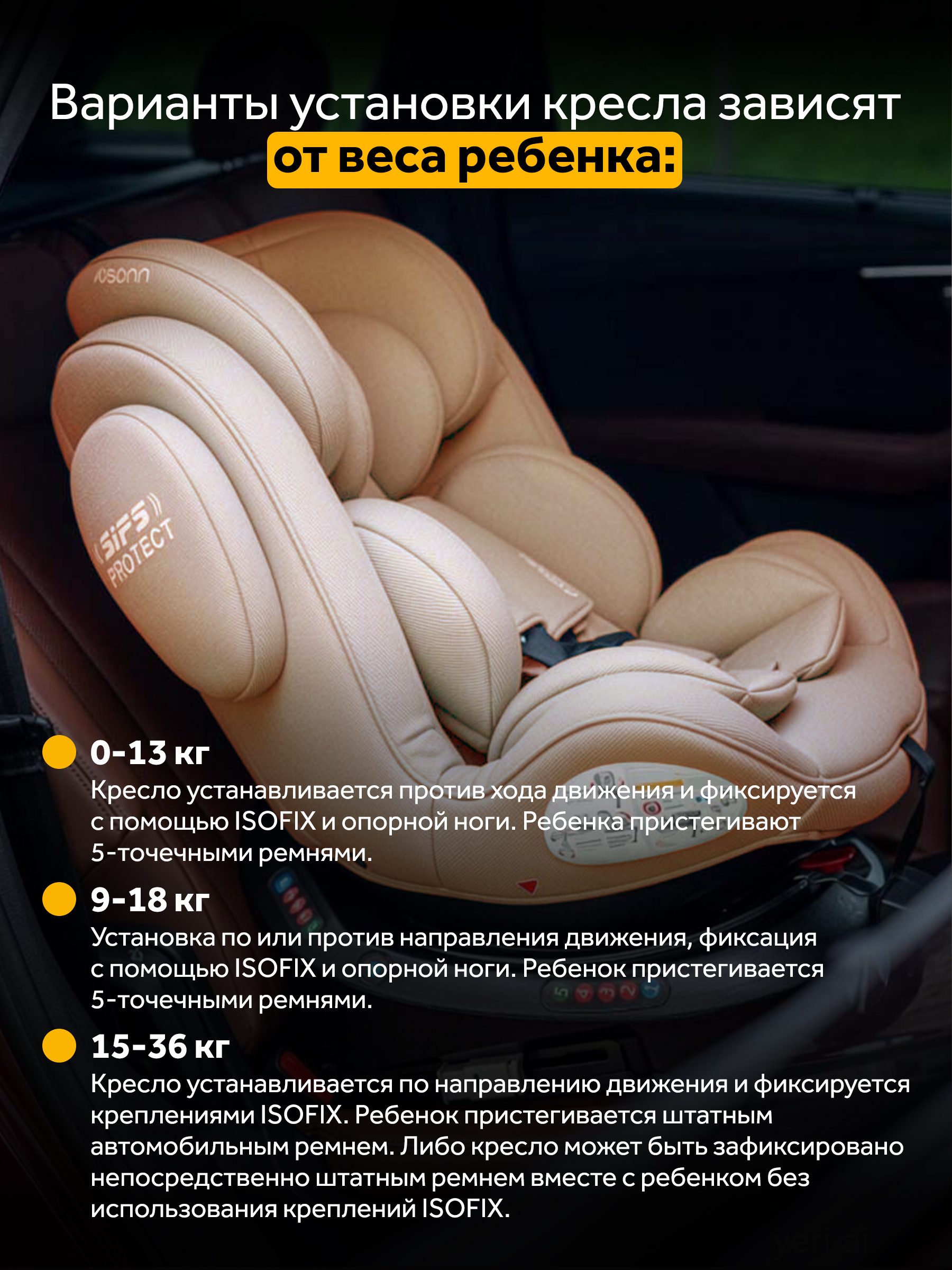 Автокресло Osann Eno 360 SL Wheat 0-36 кг Isofix 0+/1/2/3 (0-36 кг) бежевый - фото 7