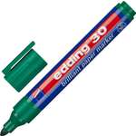 Маркеры Edding