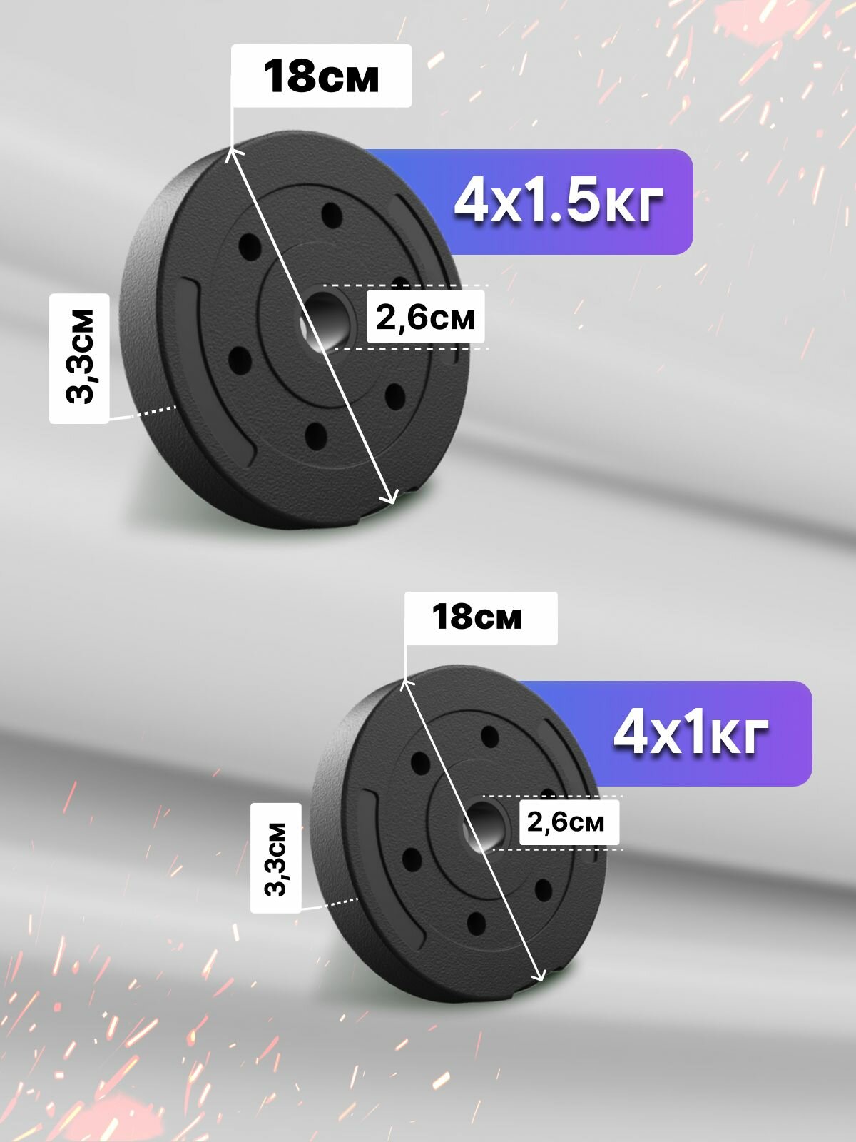 Набор блинов с грифом БлинДаГриф Гантель 5кг 2шт - фото 5
