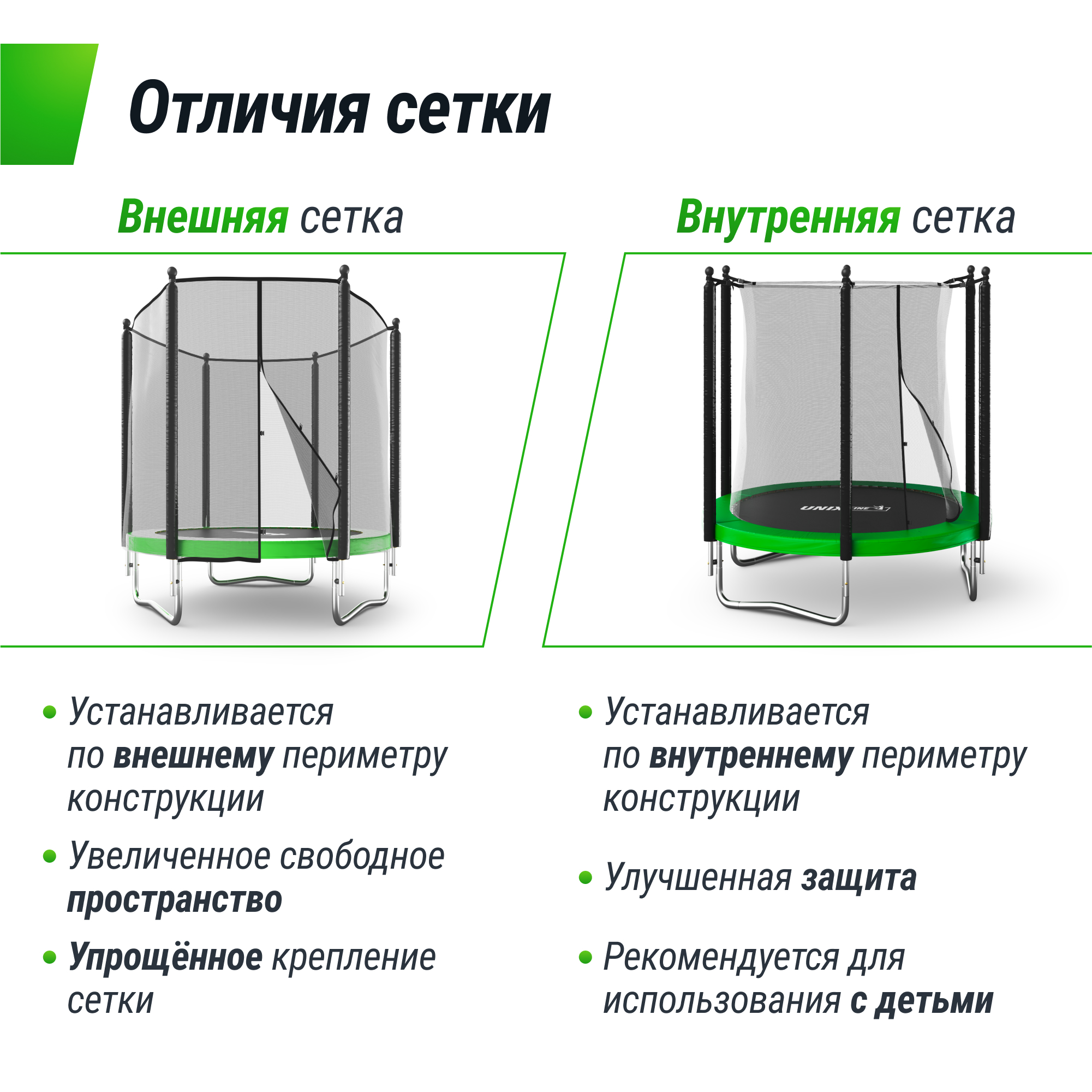 Батут каркасный Simple 12 ft UNIX line Green с внутренней защитной сеткой общий диаметр 366 см до 150 кг - фото 7