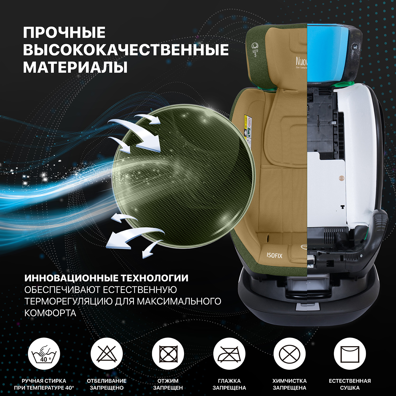 Автокресло Nuovita Isofix 0+/1/2/3 (0-36 кг) - фото 10