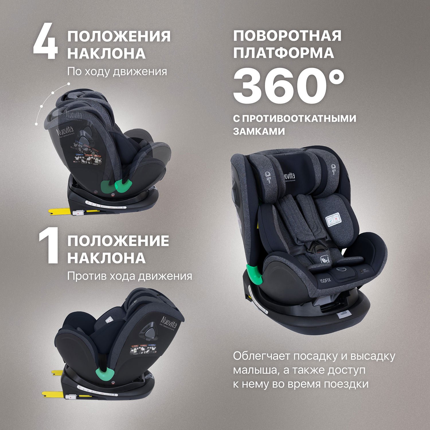 Автокресло Nuovita 0+/1/2/3 (0-36 кг) - фото 5