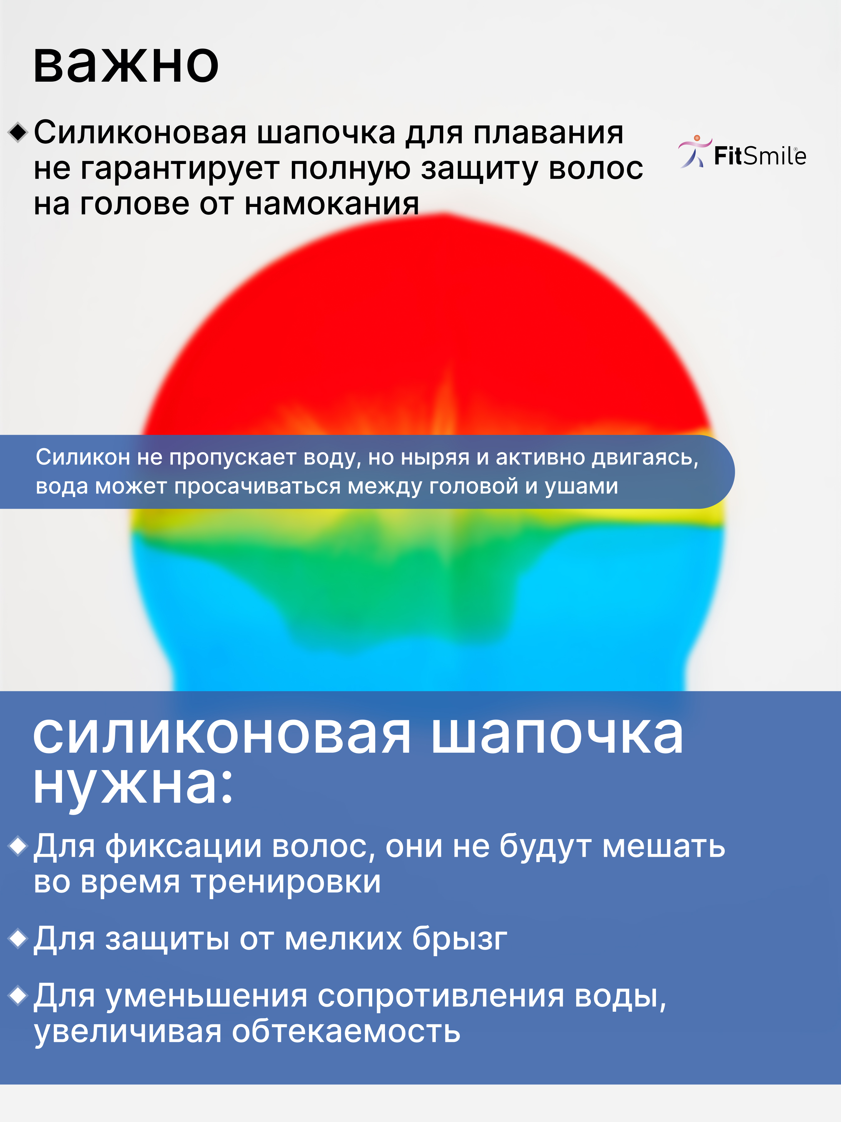 Силиконовая шапочка для бассейна FitSmile разноцветная - фото 9