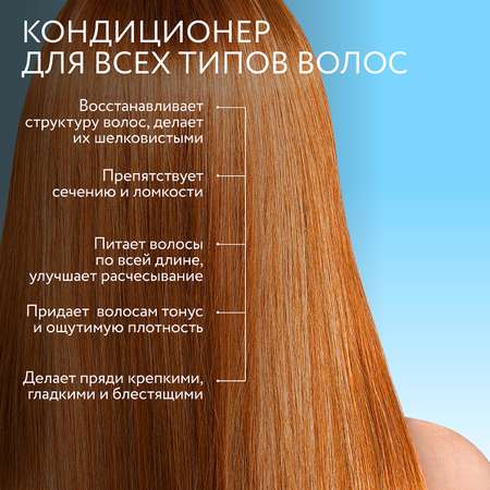 Кондиционер Ollin