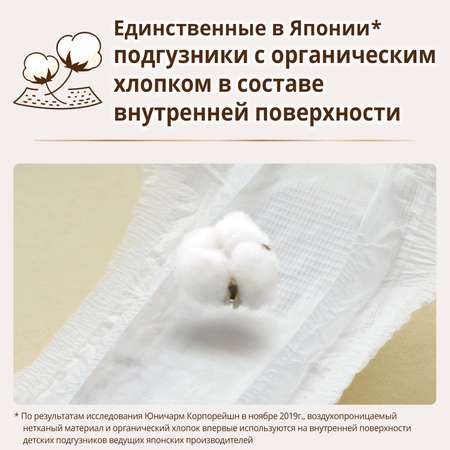 Подгузники Moony для новорожденных NB (до 5 кг) 18 шт.