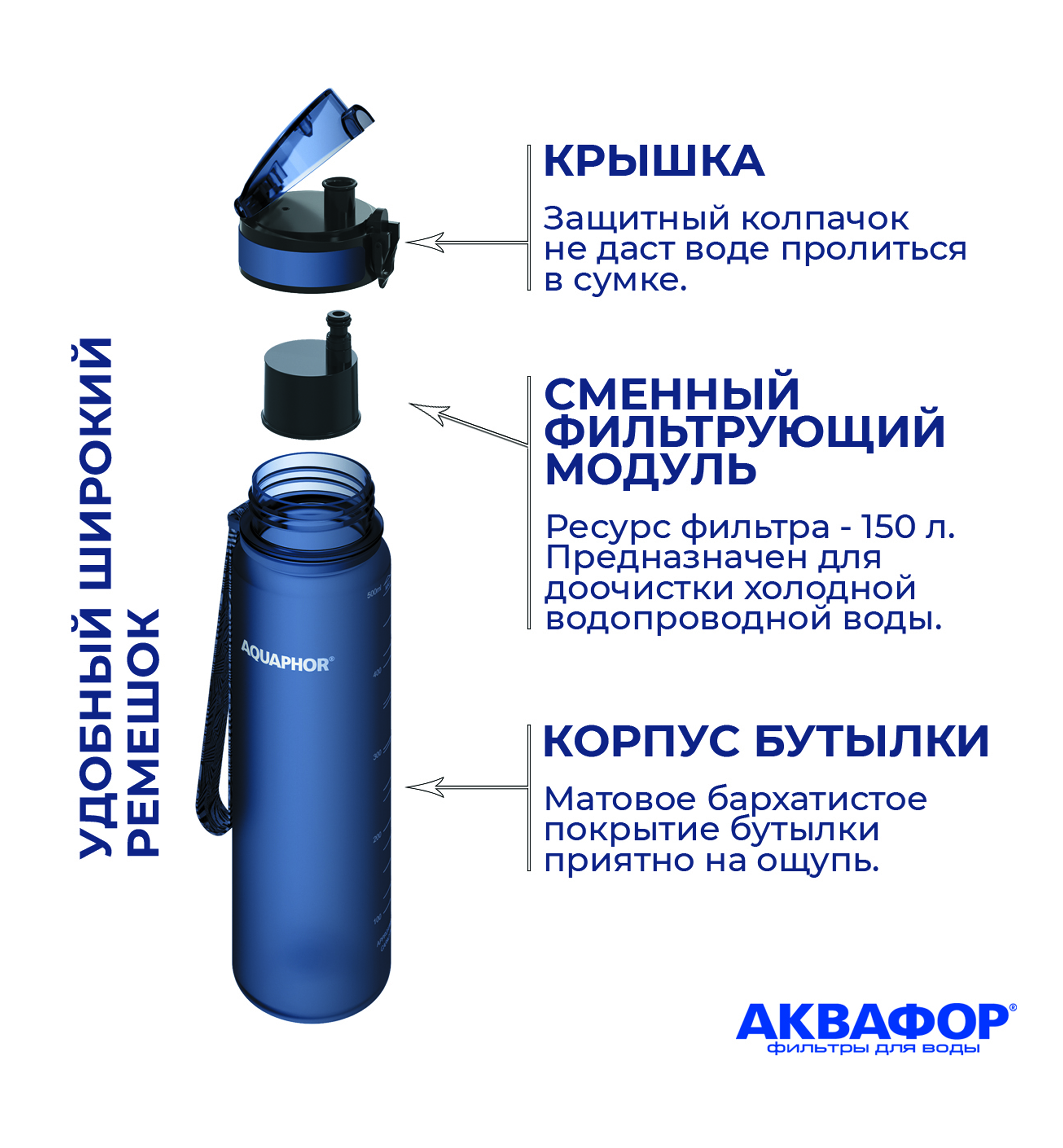 Бутылка-фильтр Аквафор 500 мл темно-синяя - фото 2