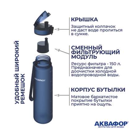 Бутылка-фильтр Аквафор 500 мл темно-синяя