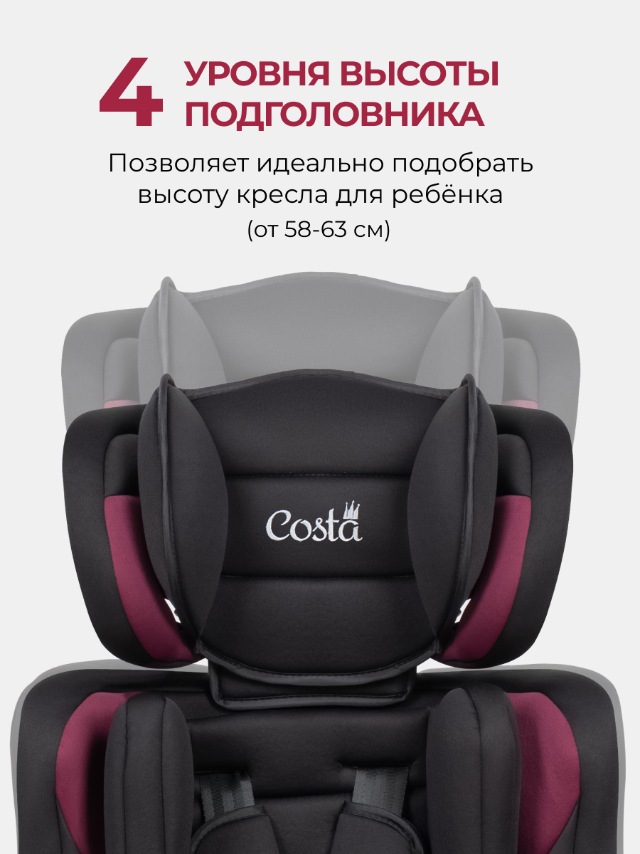 Автокресло Costa HC-01 1/2/3 (9-36 кг) бордовый - фото 5