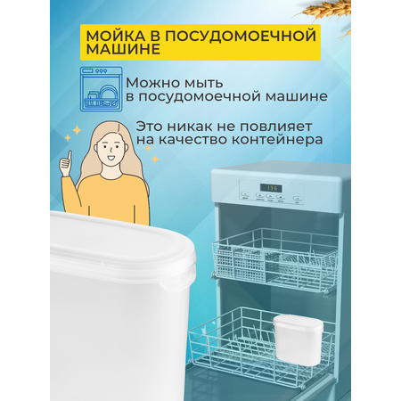 Набор контейнеров IKEA эктиг