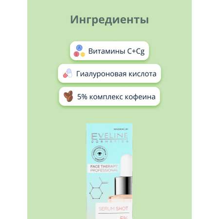 Сыворотка EVELINE с комплексом кофеина 30 мл
