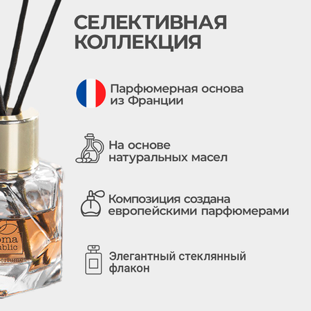Подарочный набор Aroma Republic №2 Selective Edition