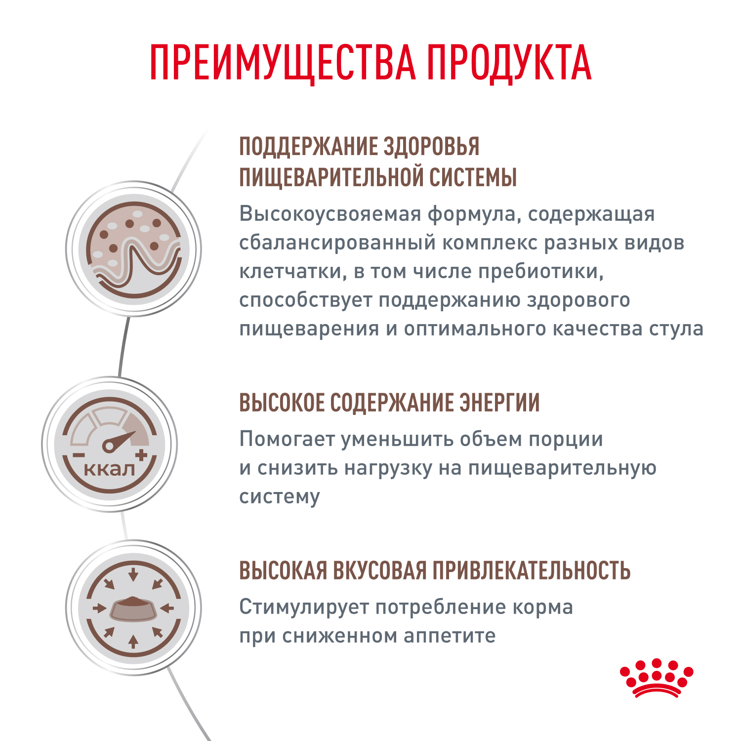 Корм для кошек ROYAL CANIN 85г Gastrointestinal соус при расстройствах пищеварения - фото 3