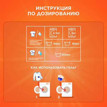 Гель для стирки Tide Весенняя Свежесть 780мл