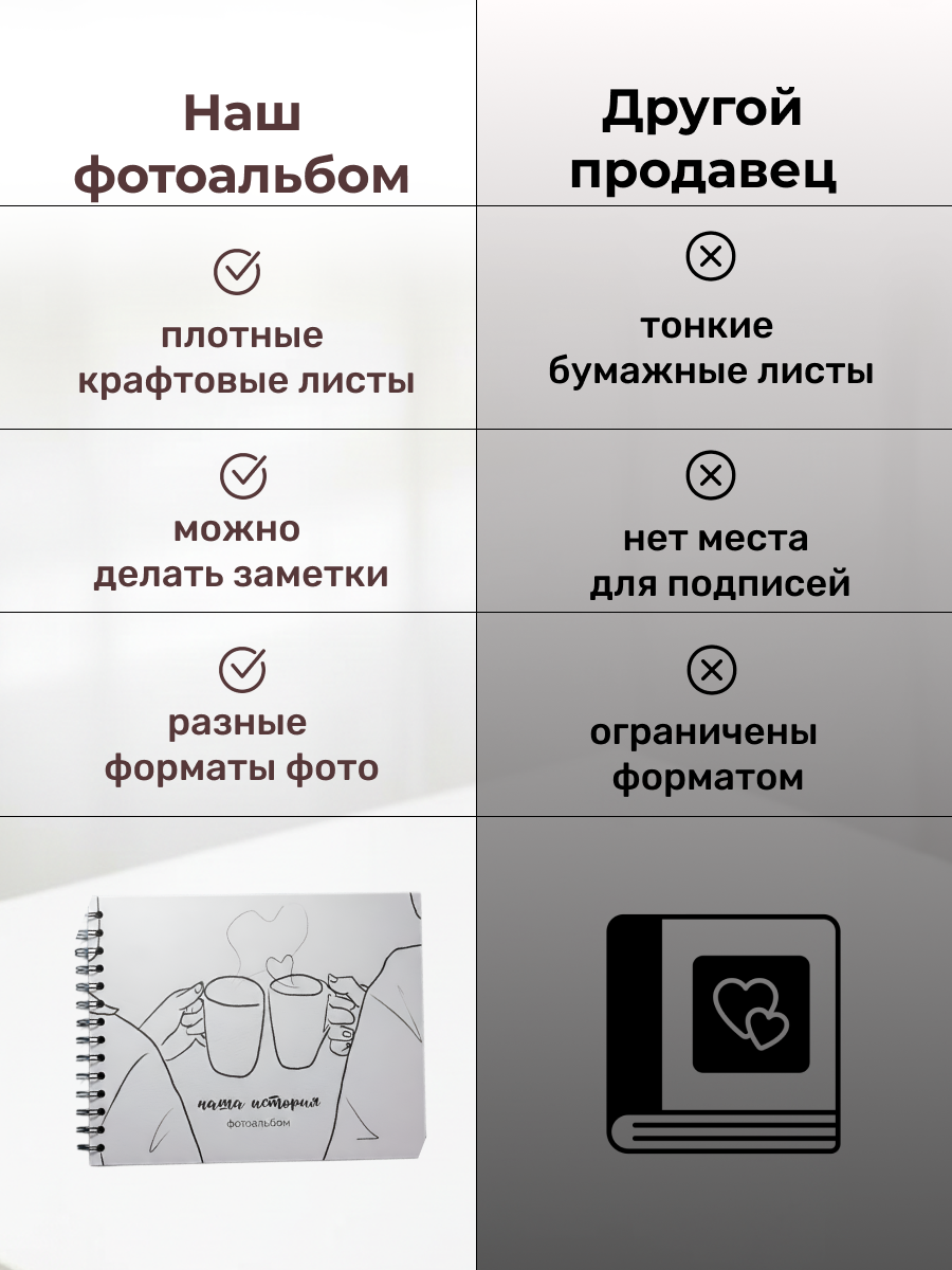 Фотоальбом iLikeGift Наша история 20 листов - фото 8