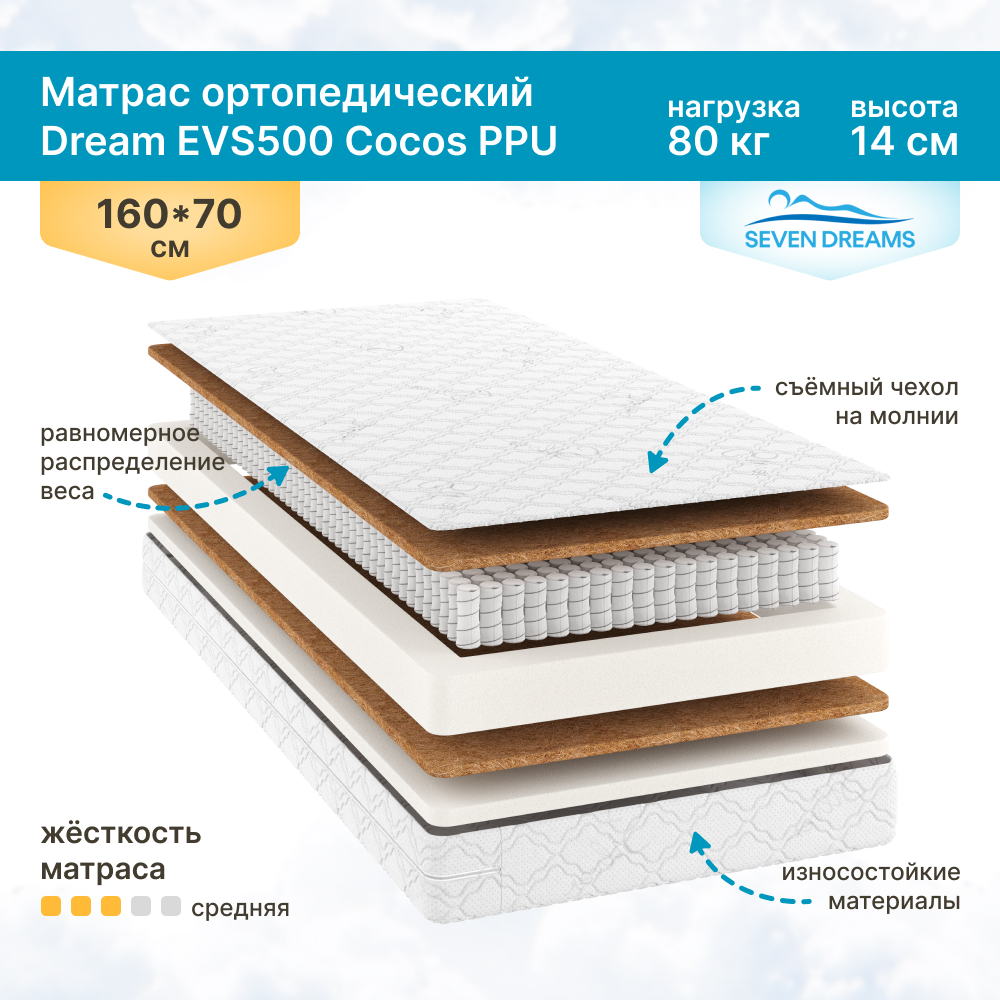 Матрас SEVEN DREAMS Dream 160х70 - фото 1