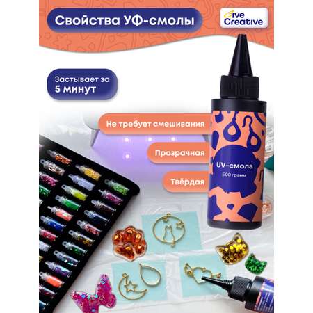 Набор для творчества Give Creative слепок