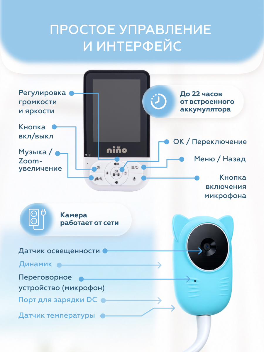 Видеоняня nino МС628В - фото 8