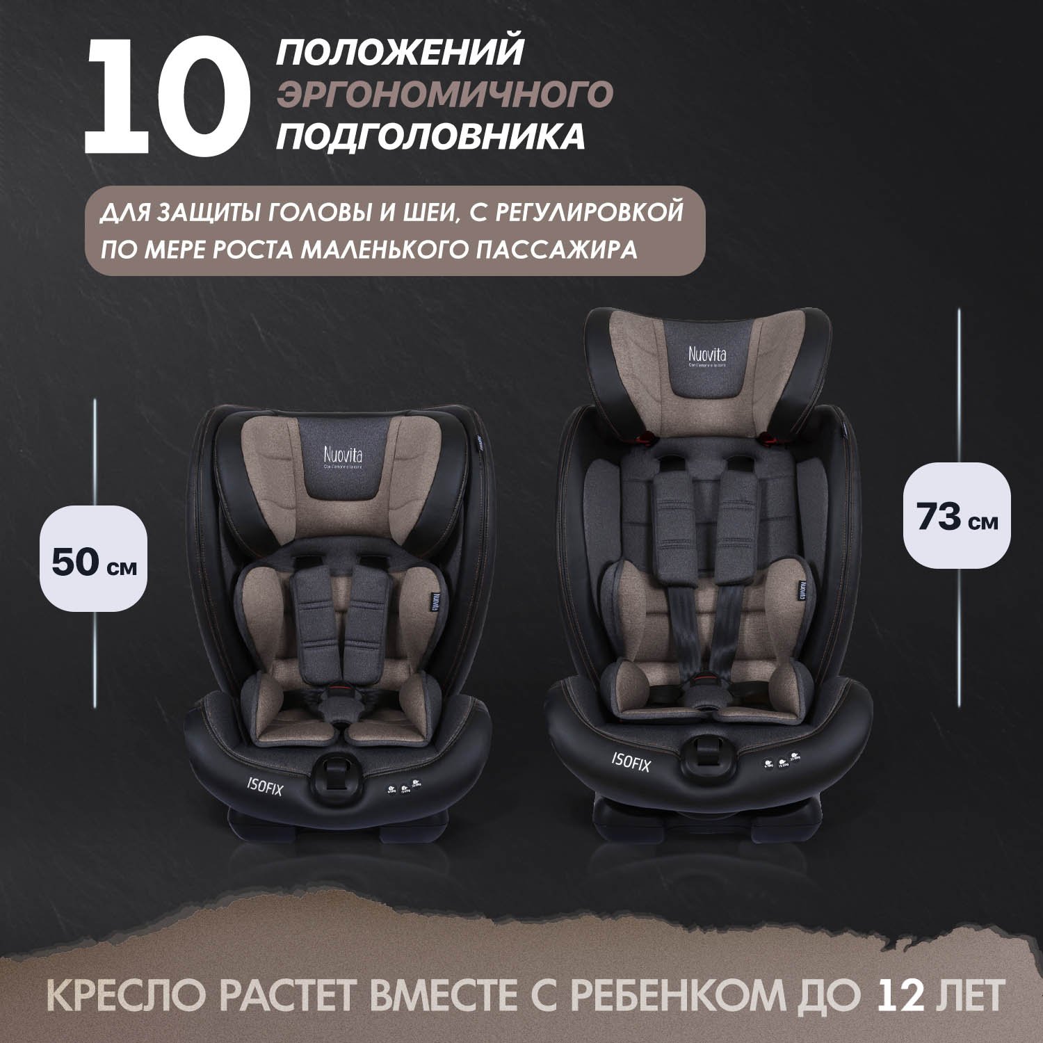 Автокресло Nuovita Maczione N123i-1 Isofix 1/2/3 (9-36 кг) коричневый - фото 5