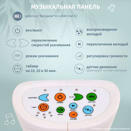 Кресло-электрокачели Nuovita Cullare Costa Побережье
