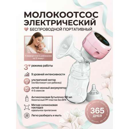 Молокоотсос электрический ТОТОША 3 режима работы