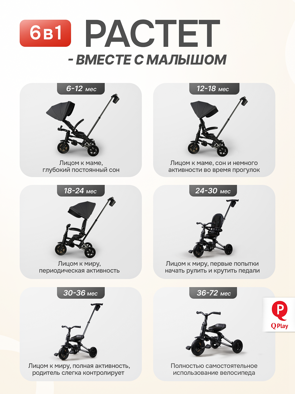 Трехколесный велосипед Q-Play 8 дюймов - фото 6