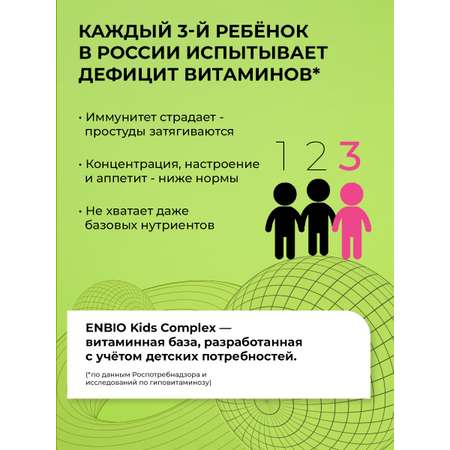 Витаминный комплекс для детей ENBIO 22 активных компонента для ребенка
