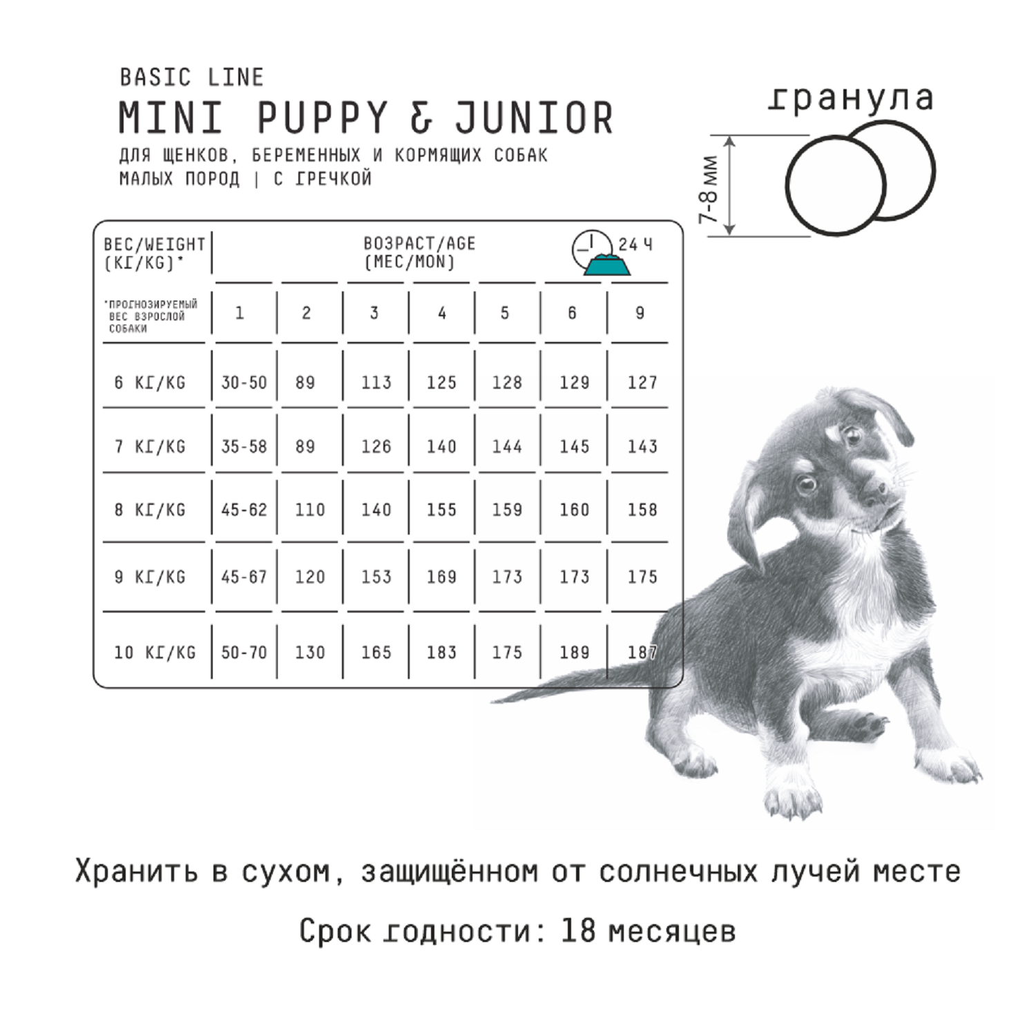 Корм для щенков AJO 8кг малых пород курица с гречкой - фото 2