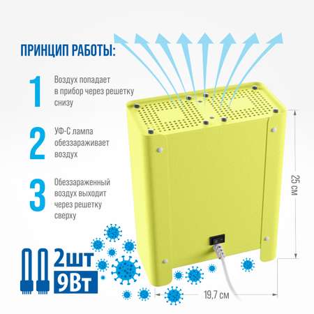 Рециркулятор воздуха РЭМО Ультрафиолетовый бактерицидный RUV- 2001 Kids Yellow