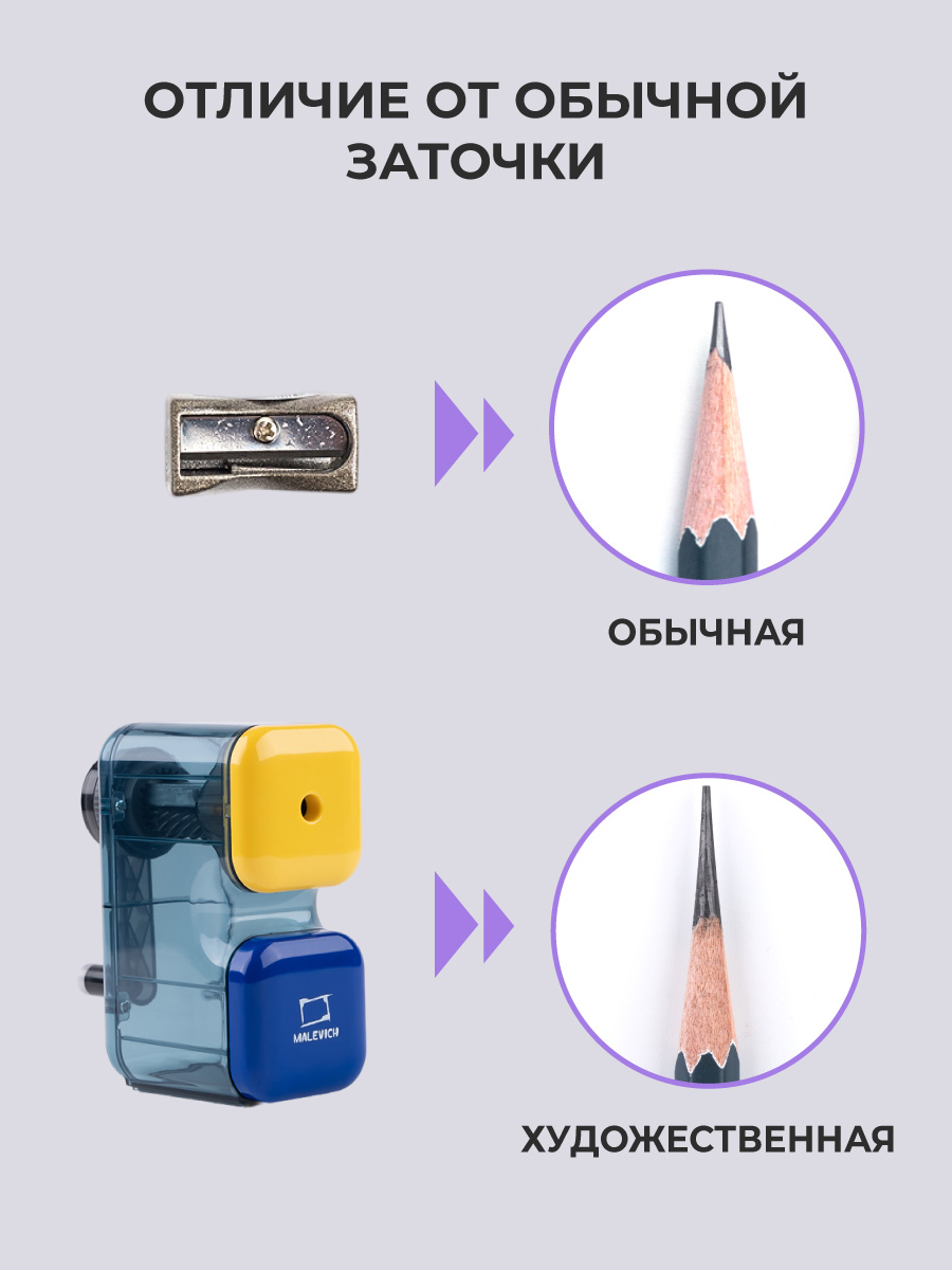 Точилка Малевичъ 1 шт. - фото 8