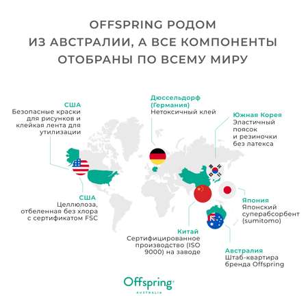 Трусики Offspring XL (12-20 кг) 30 шт.