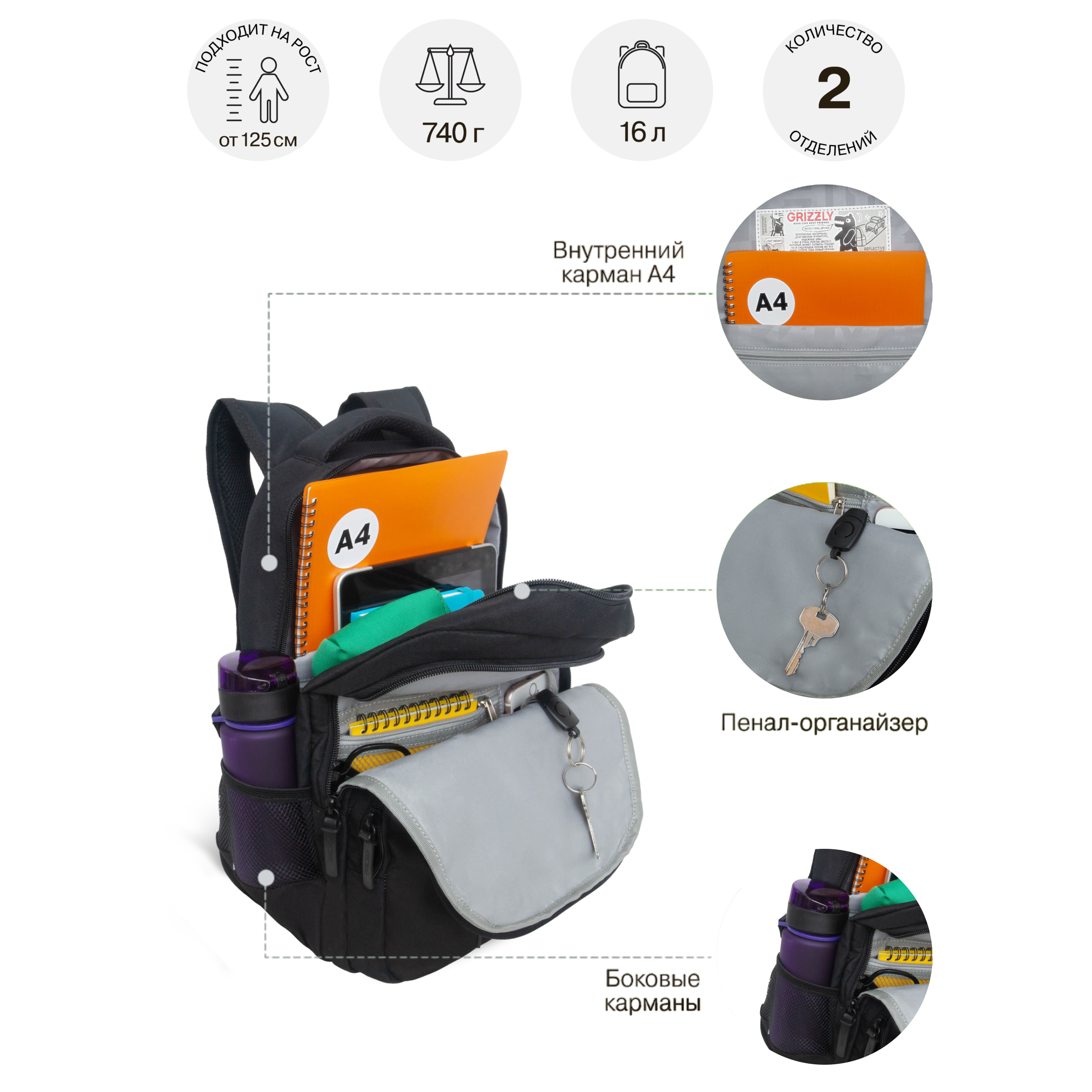 Рюкзак Grizzly для мальчика - фото 6