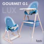 Стульчик для кормления Nuovita Gourmet G1 Lux голубой